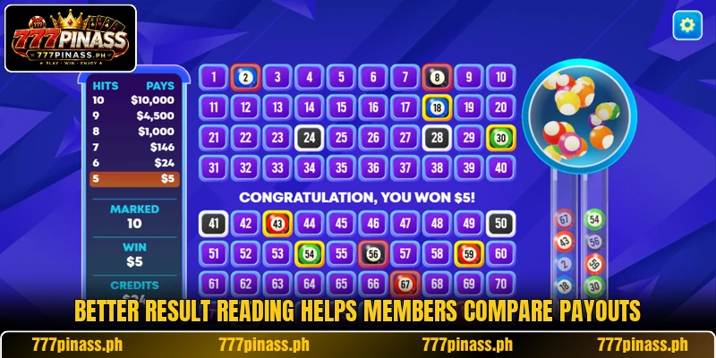 Better result reading helps members compare payouts