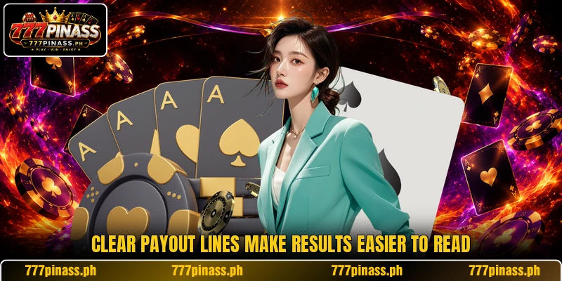 Clear payout lines make results easier to read