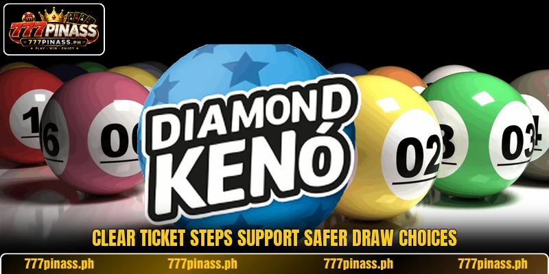 Clear ticket steps support safer draw choices