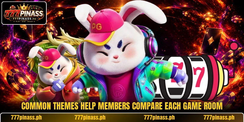Common themes help members compare each game room Common themes help members compare each game room