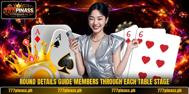 Round details guide members through each table stage