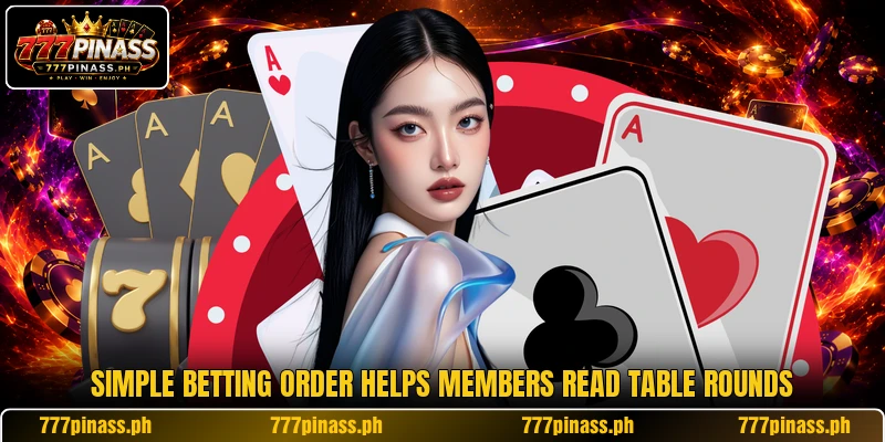 Simple betting order helps members read table rounds